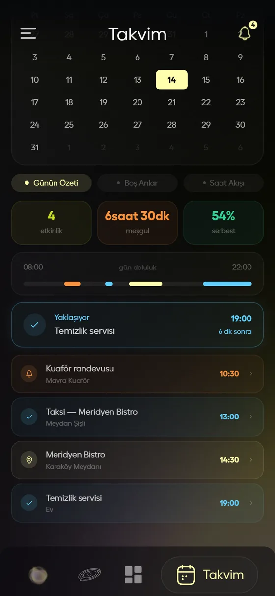 aila takvim ekranı: ay ızgarası ve günün özeti